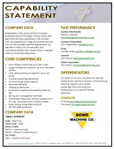 Bowe Machine Company Bettendorf Iowa